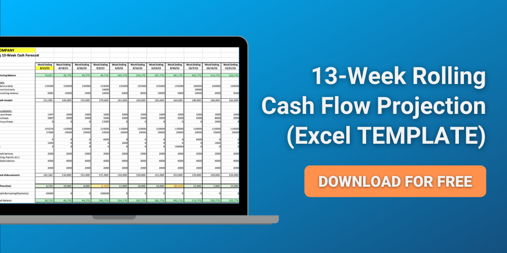 13-Week Rolling Cash Flow Projection